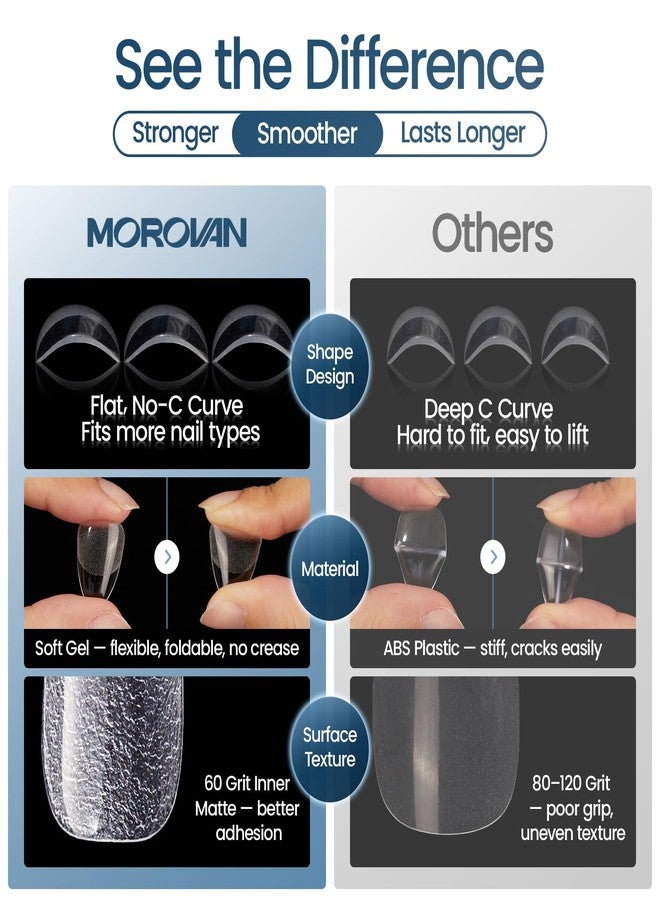 Morovan Short Almond Nail Tips: 510 pcs 15 Sizes Clear False Nails Tips Press On for Acrylic Gel Polish Natural Looking Artificial Nails for Women DIY Manicure - Image 5